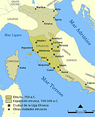 Roma conquista Italia