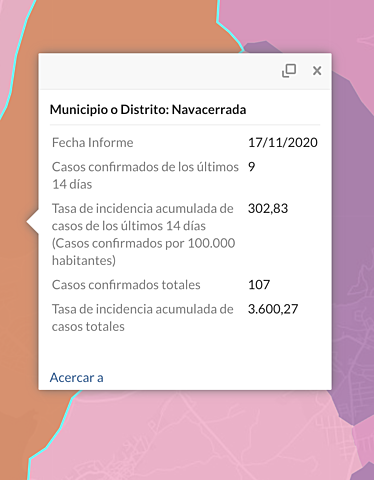 COVID-19 Situación epidemiológica por municipios