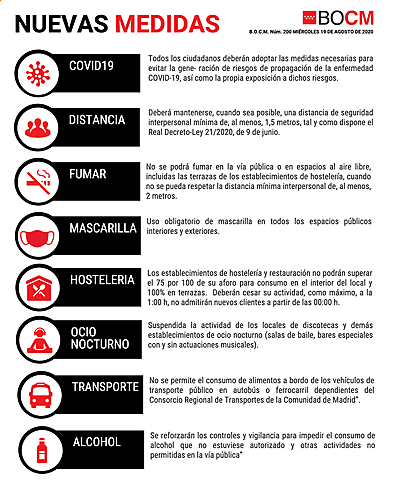 Nuevas medidas contra el Covid-19