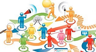 Teoría de la Contingencia