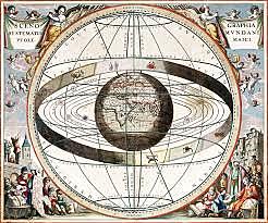 Heliocentrisme