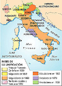 Nacimiento de Italia y Alemania