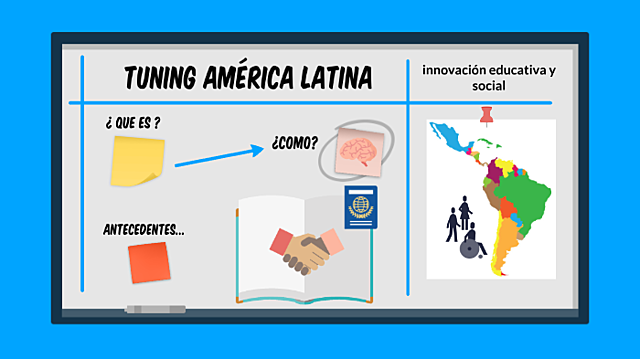 Aceptación de la propuesta Tuning América Latina.