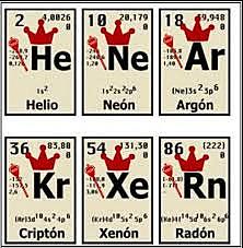 nuevo descubrimiento