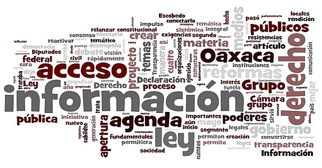 Ley Federal de Transparencia y Acceso a la Información Gubernamental