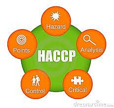 Pillsbury Company publicó el primer documento sobre HACCP