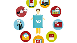 Timeline: Historia de la publicidad