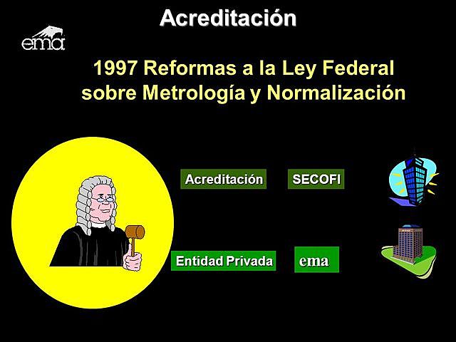 Reforma de la Ley Federal sobre Normas y Medidas