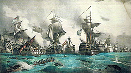 Timeline: LAS REVOLUCIONES BURGUESAS