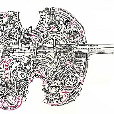 Timeline: Historia de la Música