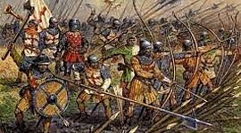 Timeline: Eix cronològic