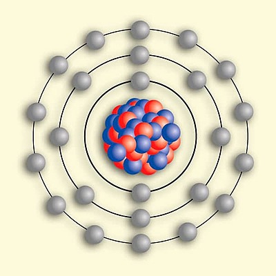 Timeline: EVOLUCIÓN DEL MODELO ATÓMICO