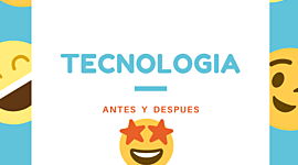 Timeline: El antes y despues de la tecnologia