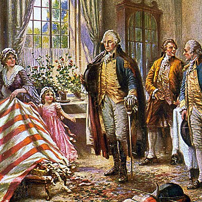 Timeline: LÍNEA DEL TIEMPO REVOLUCIÓN AMERICANA.(1776-1789)