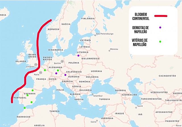 O Bloqueio Continental