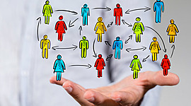 Timeline: DESARROLLO HISTÓRICO DEL APARECIMIENTO DE LOS GRUPOS