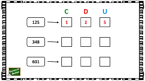 Números posicionales