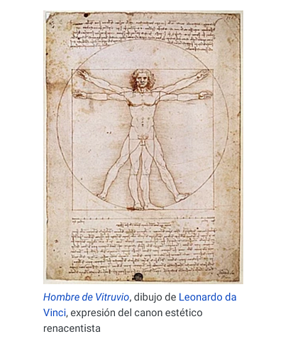 El Hombre de Vitruvio