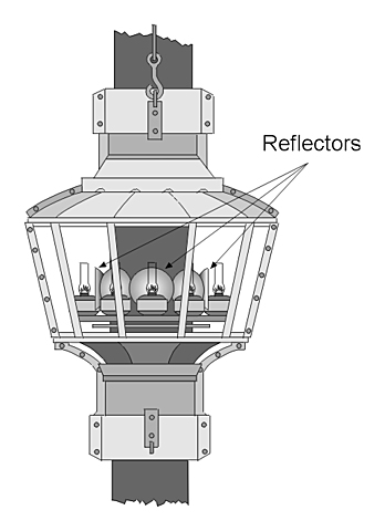 Invent de nous reflectors