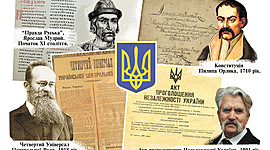 Timeline: Правові пам'ятки України