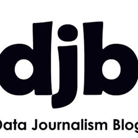 Post: Journalism - To Learn, to Teach, to Know