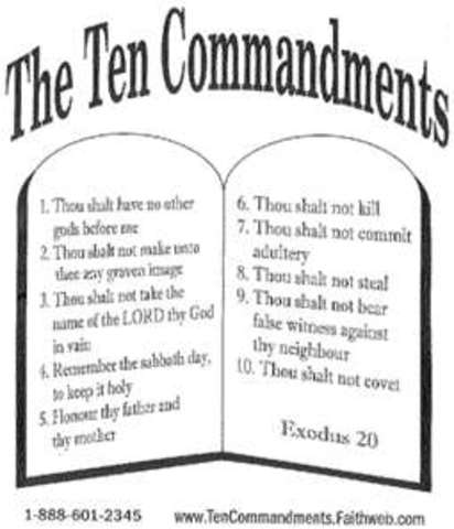 Display of Ten Commandments in School Classrooms was declared unconstitutional.