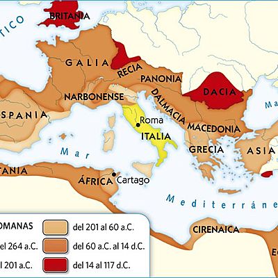 Timeline: Historia De Roma