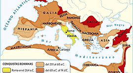 Timeline: Historia De Roma