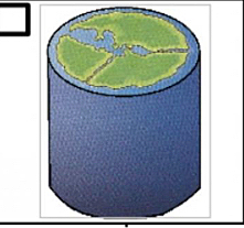 La Terre un cylindre