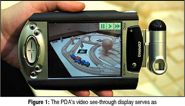 PROYECTO INVISIBLE TRAIN