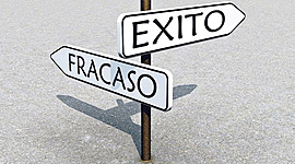Timeline: Triunfos y fracasos