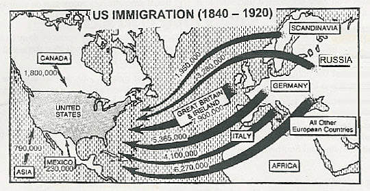 Signed the Emergency Quota