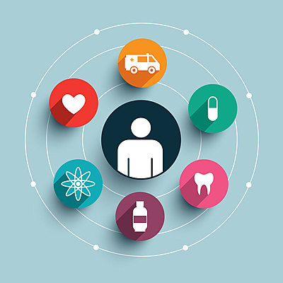 Timeline: Fundamentos históricos del estudio de los grupos