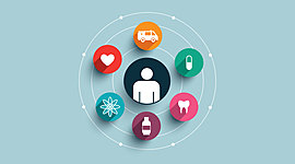 Timeline: Fundamentos históricos del estudio de los grupos