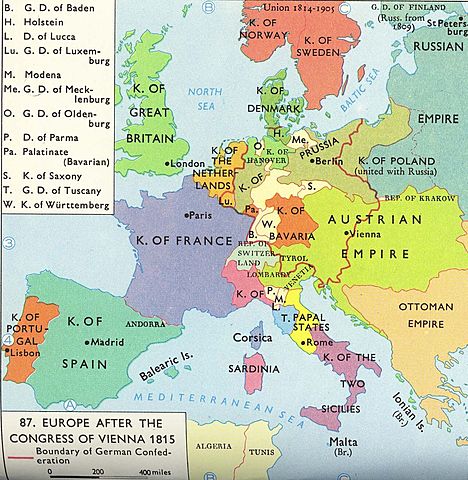 Congress of Vienna and Holy Alliance Treaty