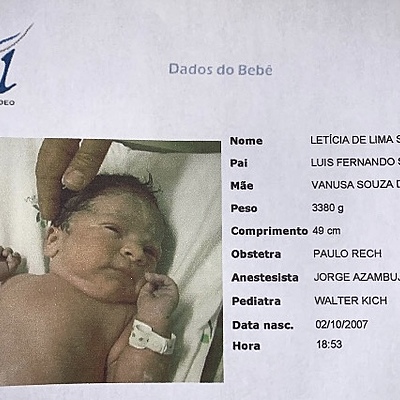 Timeline: My time line - Letícia Sorgetz