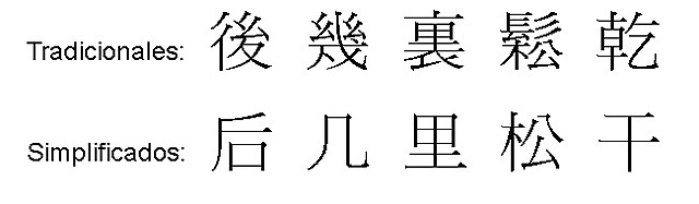 Caligrafía china - modificación.