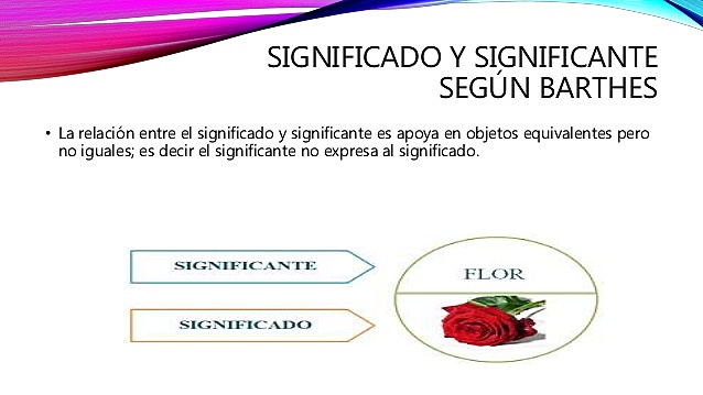 Significado y significante. Barthes