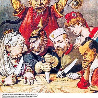 Timeline: Imperialismo