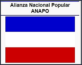 Nacimiento de la ANAPO en 1961 (1)