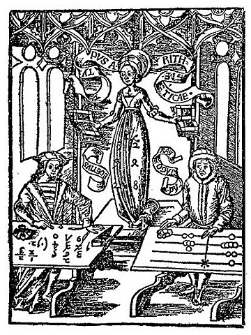 Desarrollo de la ciencia y la técnica