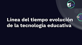 Timeline: Línea de Tiempo con el tema Evolución histórica de la Tecnología Educativa