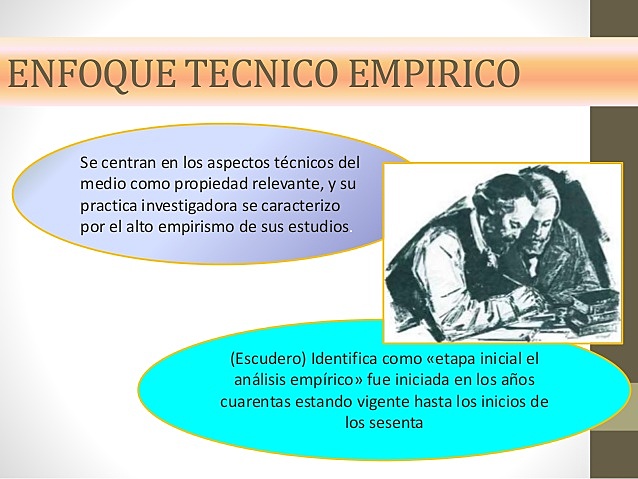 Enfoques bajo la perspectiva técnico-empírica.