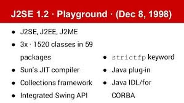 J2SE 1.2