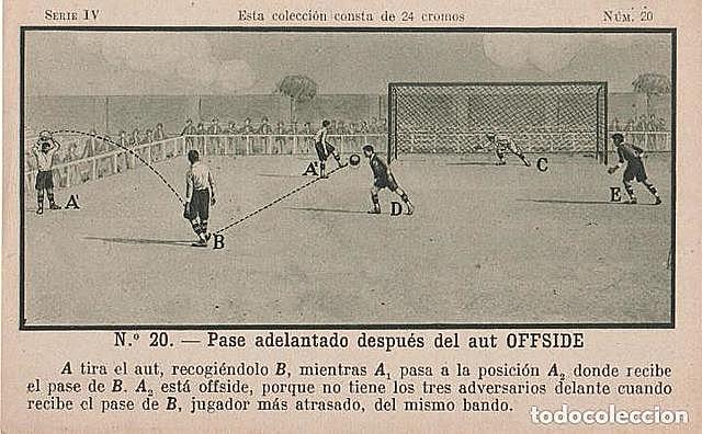 Reglas del Fútbol Asociación