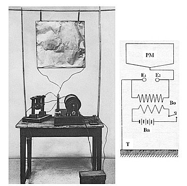 Transmisión por telegrafía sin hilos.
