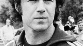 Timeline: Franz Beckembahuer