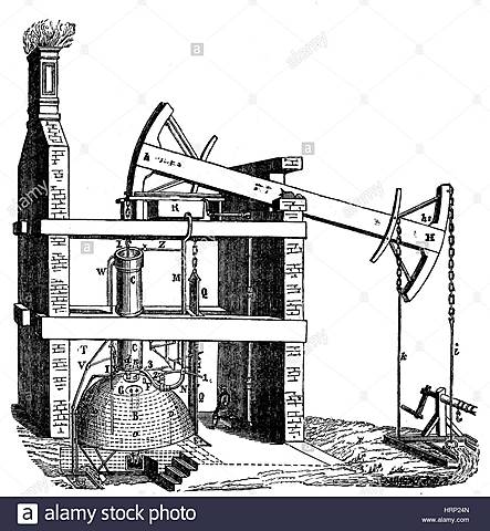 Invention of the Steam Engine