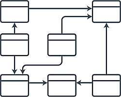 Diseño estructurado y de modelos