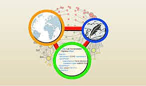 Las humanidades y la ecología digital.